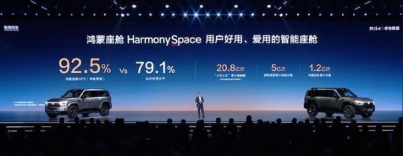 全栈华为乾崑赋能猛士M817引领智能越野新纪元