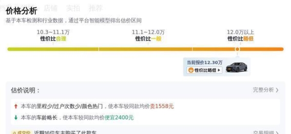 2023款福特蒙迪欧EcoBoost 180豪华型：集豪华与性能于一体的完美选择