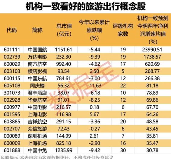 2025春节旅游热潮：90亿人次出行，非遗文化成旅游新宠，景区门票瞬间售罄