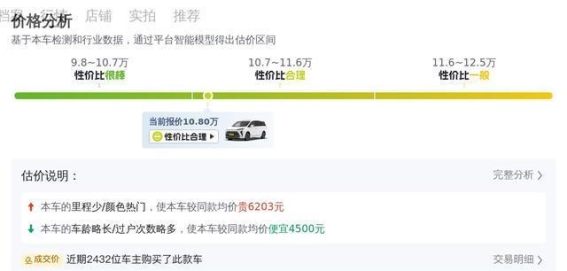 10万元入手宜商宜家的二手别克GL8，空间舒适动力充沛