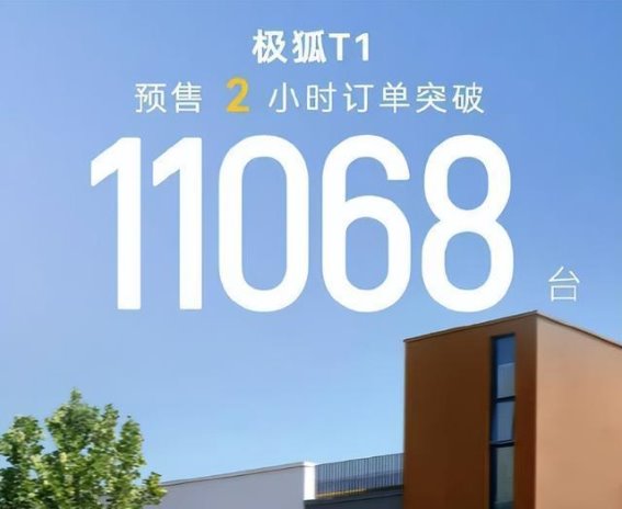 极狐T1预售爆单，6.88万定价引爆市场热潮