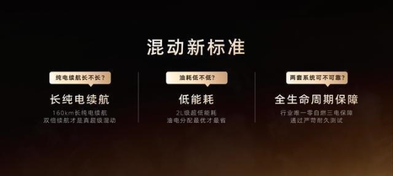 9.78万元起，荣威M7 DMH开启预售：掀起混动家轿新风潮