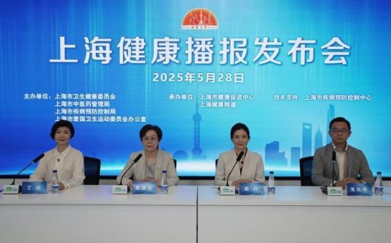 孩子健康成长，家长如何正确引导？