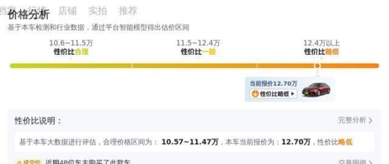 12万多入手精致奔驰A级，都市丽人的时尚座驾