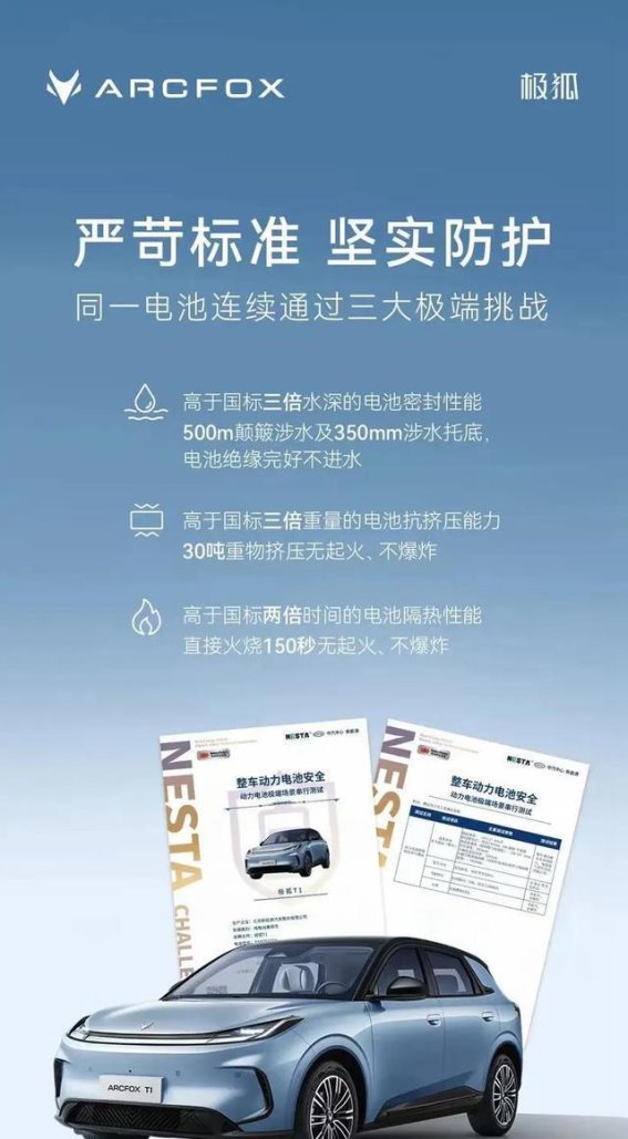 极狐T1预售权益升级，城市小型纯电新选择