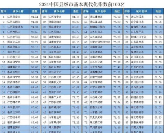 青岛全力打造旅游强市，开创新时代城市发展新局面