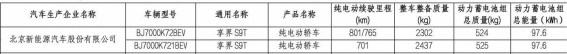 鸿蒙智行享界S9T旅行车续航全面公布 三种电池容量满足多样需求