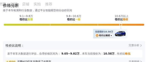 探索数字化驾控与精致驾乘体验——2021款大众高尔夫280TSI二手车详解