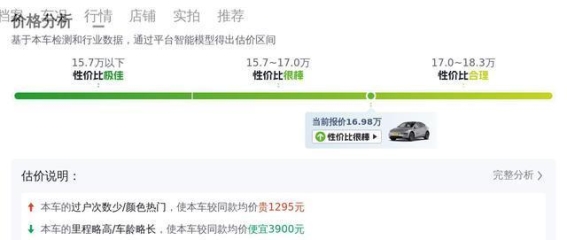 16万元入手二手特斯拉Model Y，长续航版车况分析