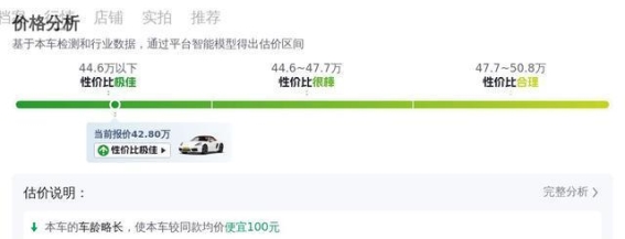 18款保时捷718 Cayman GTS详解：开启你的跑车梦想