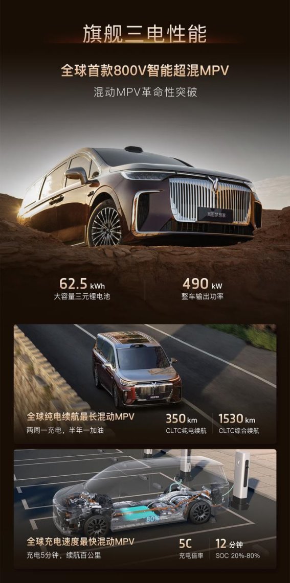 2026款岚图梦想家：全球首款800V超混MPV，科技与豪华的极致融合