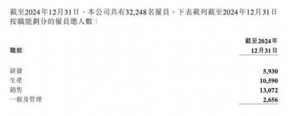 理想汽车2025上半年业绩解读与下半年发展规划