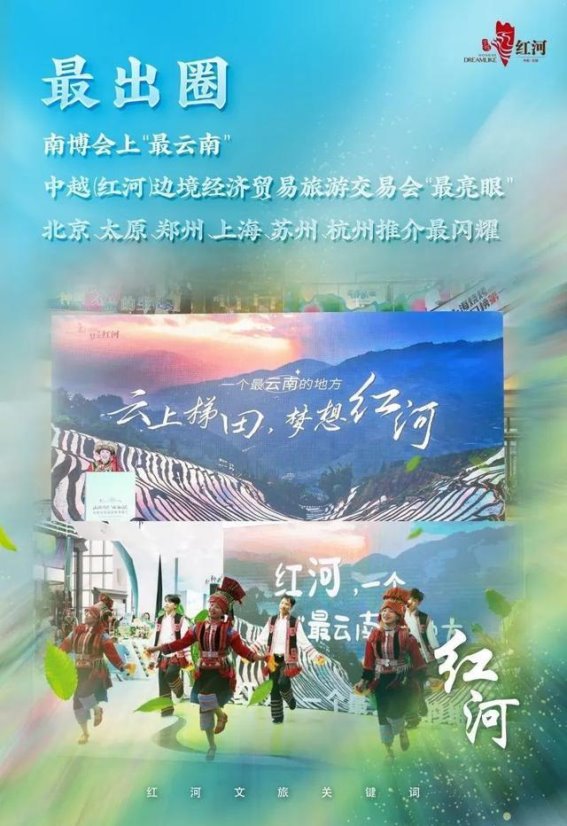 红河文旅2024年：十大关键词带你回顾这一年