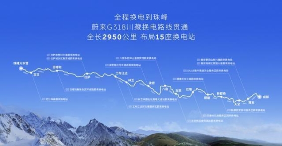 蔚来G318川藏换电路线免费服务全线开启，轻松出行珠峰