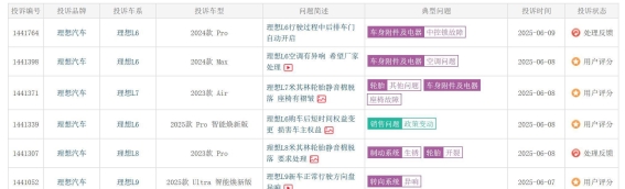 销量下滑与高层减持齐现，理想汽车陷入“声”与“信”双重危机