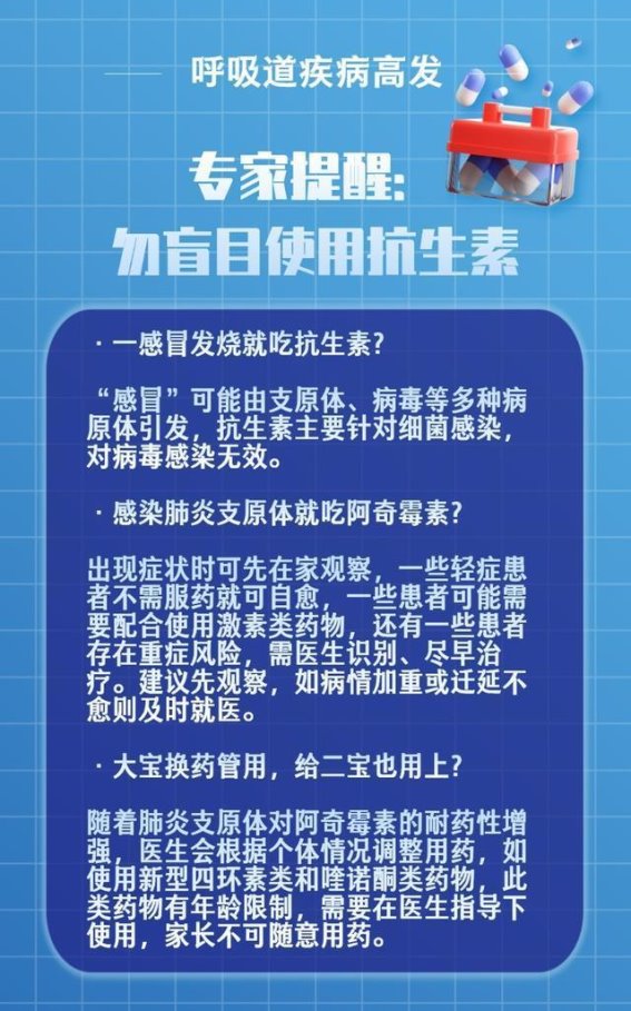 儿童呼吸道疾病高发，抗生素盲目使用要警惕
