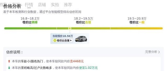 18万买二手特斯拉Model Y，性价比是否值得期待？