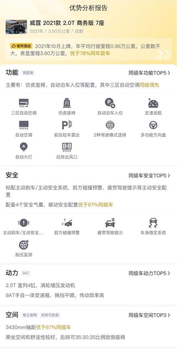 30万元预算，奔驰威霆二手车究竟值不值得入手？