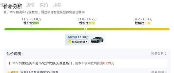 13万元买帕萨特2023款 330TSI 精英版：超值体验与不凡驾驶感受