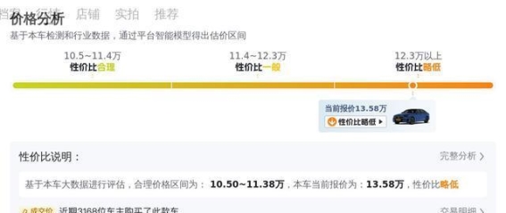 13万元拿下7年车龄宝马5系，性价比到底如何？