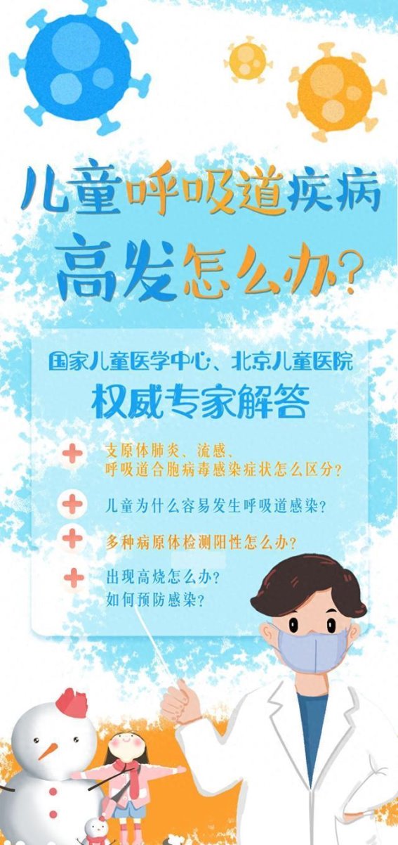 如何有效应对儿童呼吸道疾病高发期？专家权威解答