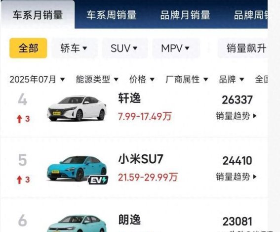 新能源车的崛起，燃油车的“退场”：市场格局悄然变化