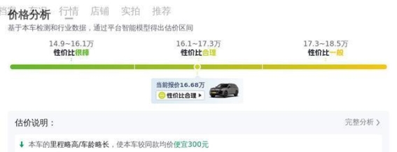 2022款途昂X二手深度解析：3.1万公里16.68万享德系大空间SUV