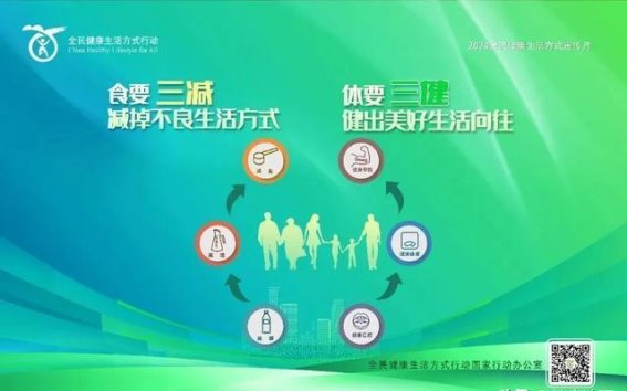 食盐的健康功效与中国食盐资源的全景