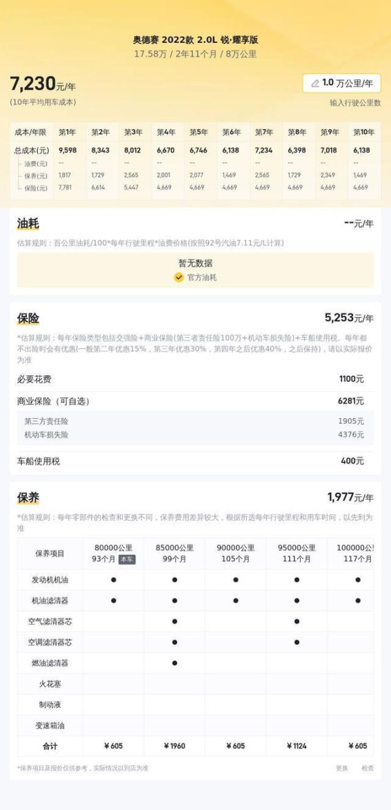 奥德赛2022款锐·耀享版：实用与舒适兼得的家用MPV