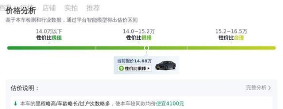 2024款迈腾330TSI豪华型解析：14万多的准新车，性价比高
