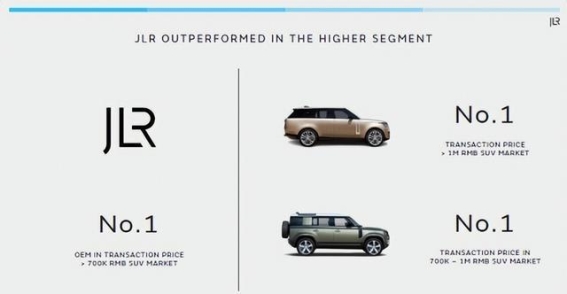 捷豹路虎应对英美贸易不确定性：裁员与“重塑未来”战略的深度布局