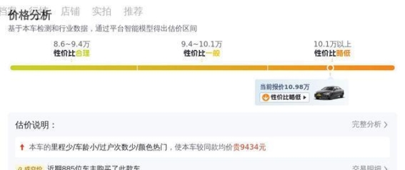 2017款奥迪A4L：十万元的豪华体验，值得入手吗？