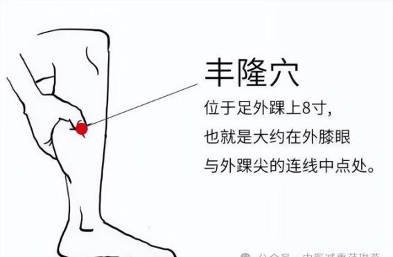 告诉你3个身体自带的减肥开关，每天按一按，身体轻松多了