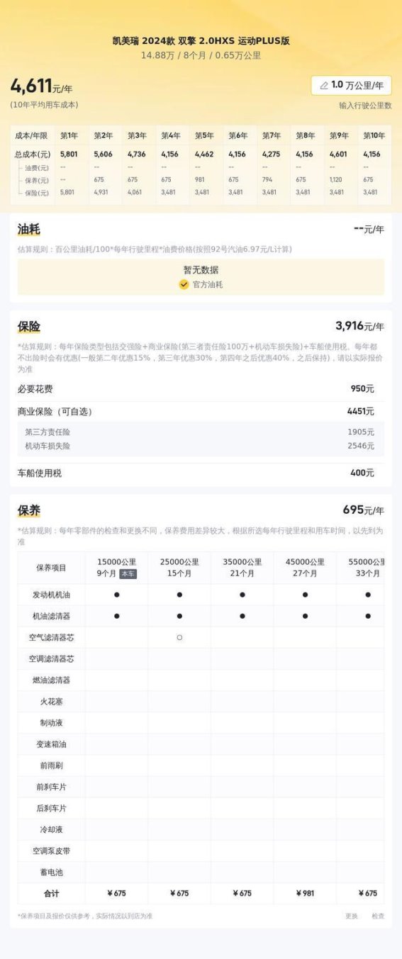 凯美瑞2024款双擎2.0HXS运动PLUS版：家庭代步与驾驶乐趣兼得