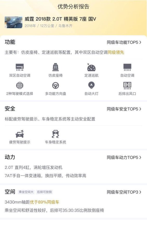 开了六年依然实用，二手奔驰威霆这价格值吗？
