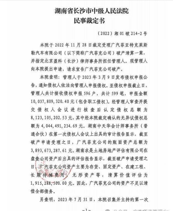 广汽菲克破产背后的深层原因分析