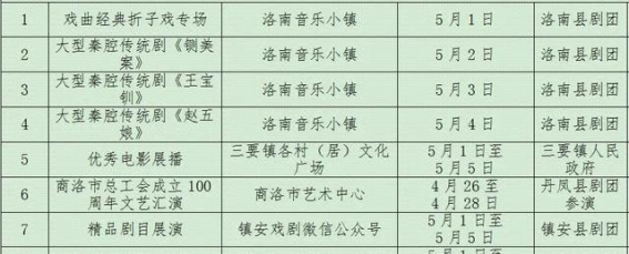 商洛五一假期文化旅游活动全攻略，带你走进秦岭的心脏