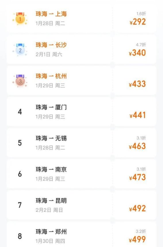 2025年春运珠海起飞，特价机票低至1.6折，春节出行攻略来啦