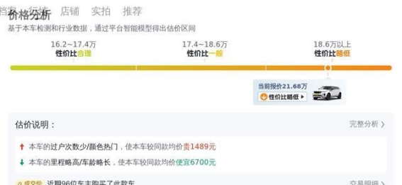二手2021款路虎揽胜极光L 249PS R-Dynamic SE豪华版评测：都市豪华SUV的全能选择
