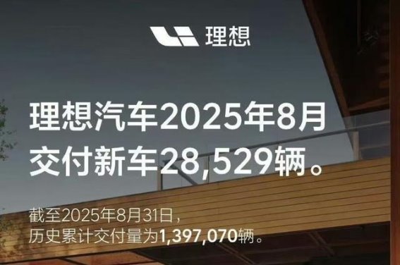 八月新势力销量盘点：零跑稳居榜首，理想转型压力显现