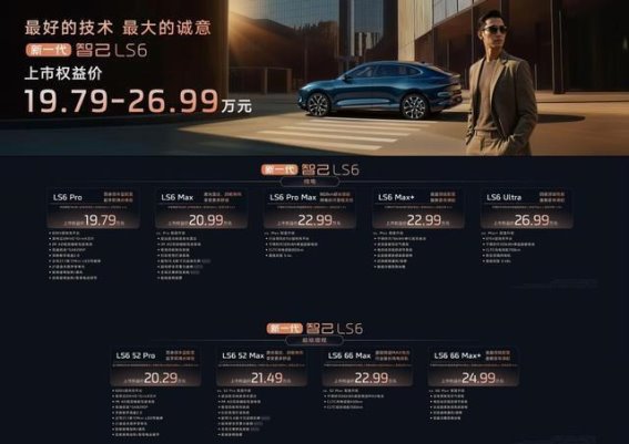 智己LS6：重塑20万级SUV市场的智能先锋