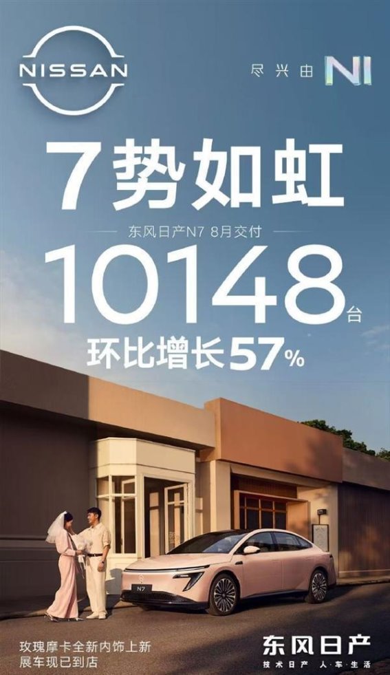 日产N7八月销量破万：合资电动轿车的亮眼表现