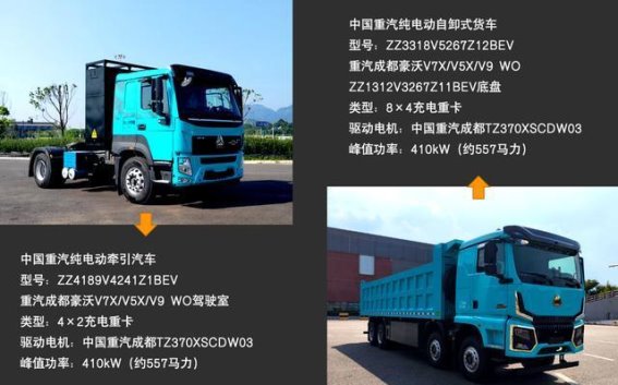 新能源重卡新趋势：149款车型申报亮点全解析