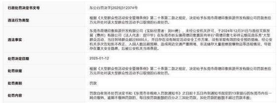 荷塘印象景区两次行政处罚背后的深刻反思与后续应对