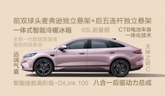 秦L EV云辇型上市解析：智能驾控与高速安全的全面升级