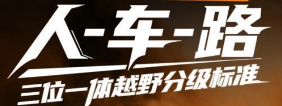 哈弗推动越野分级体系落地，开启中国越野新时代