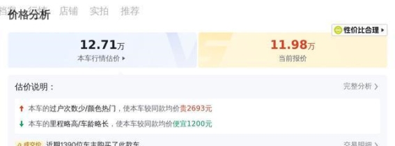 11万多轻松入手奥迪A4L，这价格真的香吗？