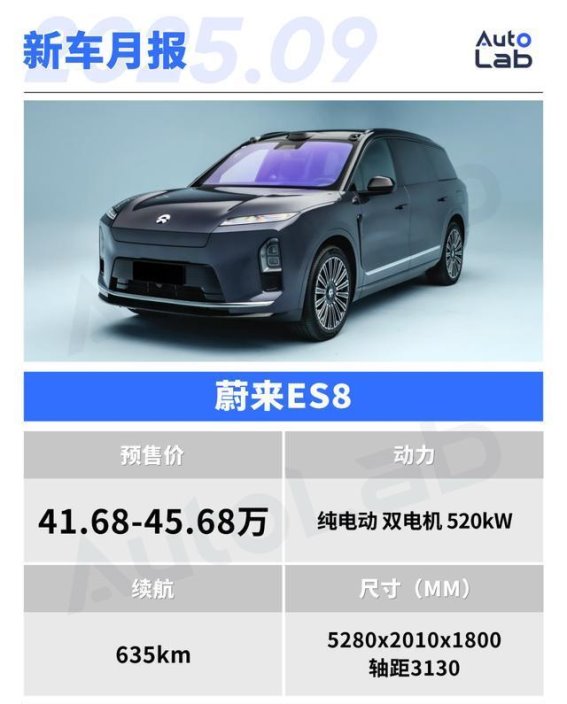 九月新车集中上市 各大品牌带来重磅车型