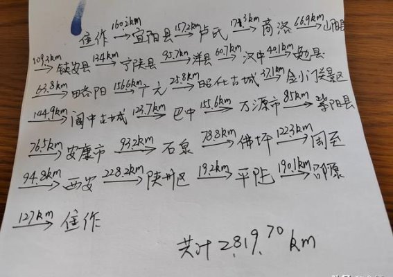60岁夫妇三十日自驾游，探索秦巴蜀地的春日风情