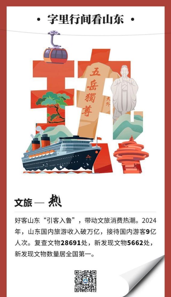 山东文旅产业新篇章：创新引领未来发展